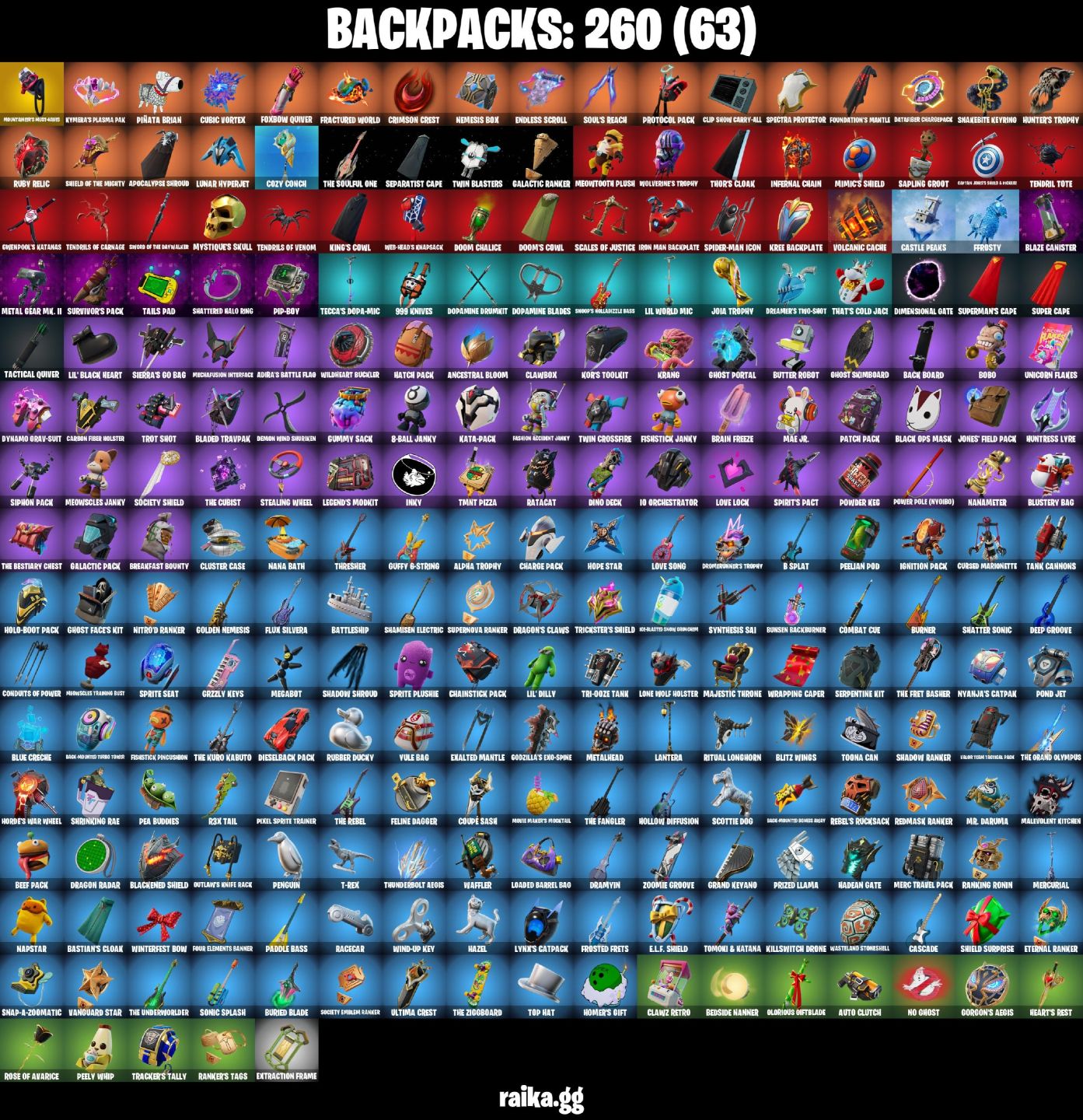 132 Skins - Sultura, Aloy, Lara Croft, 1900 vbucks - passo código parental