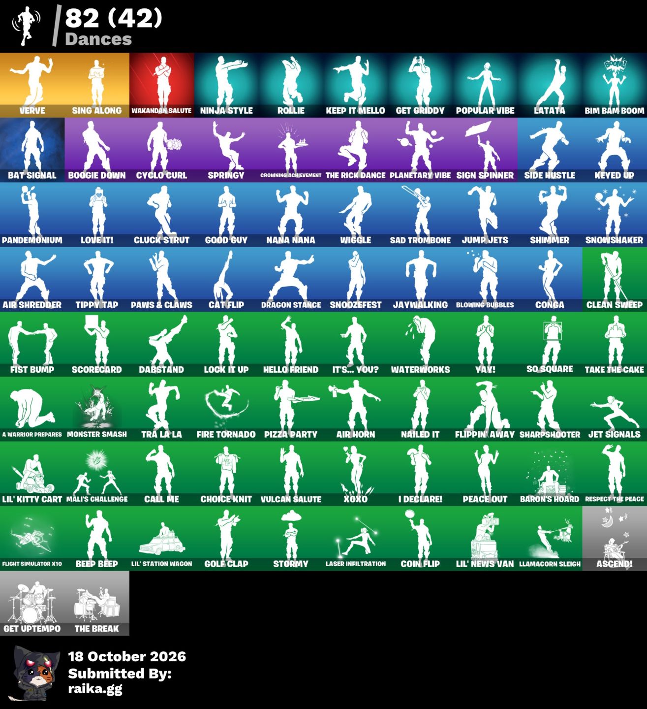 FORTNITE | PASSES ANTIGOS T7T14 | 64 SKINS | 8 EXCLUSIVOS | LVL 1627