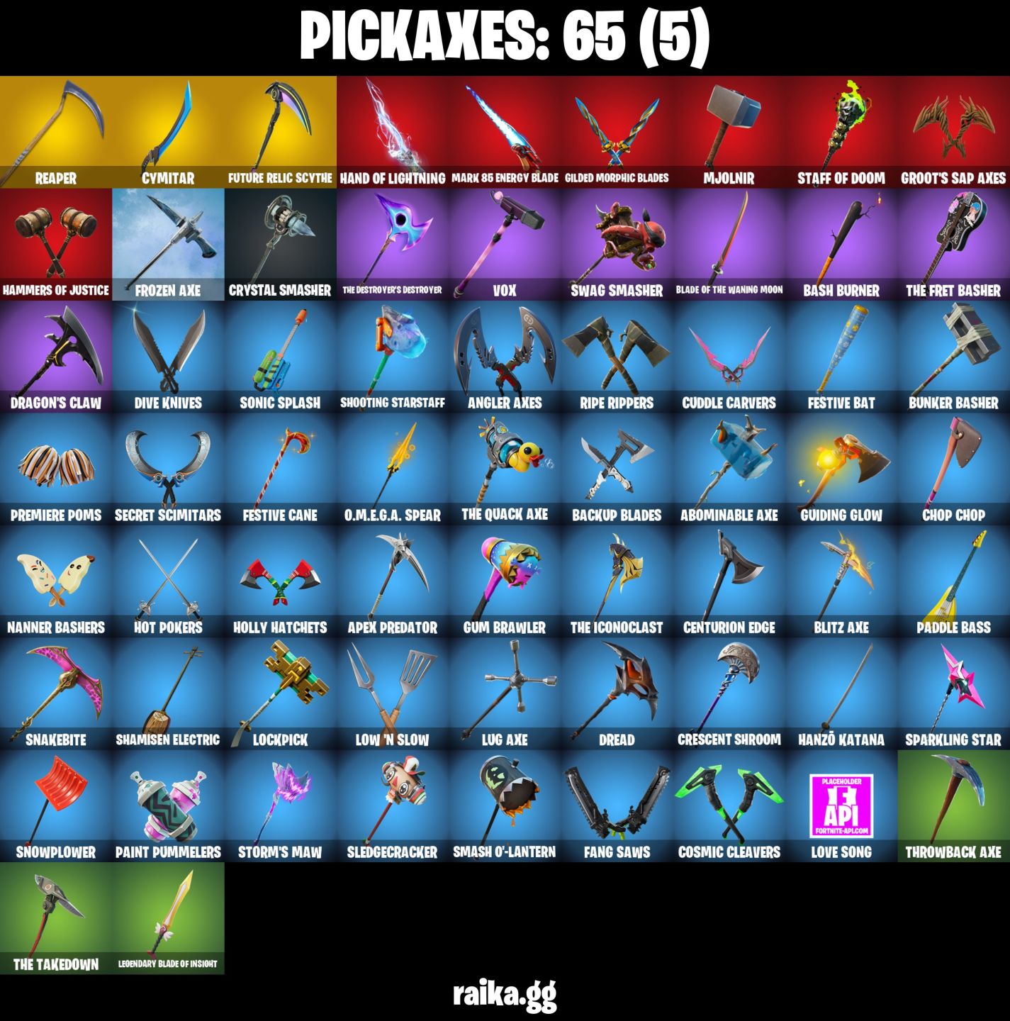 38 SKINS + MÍTICA + FOICE + CLARK KENT + 1 EMAIL