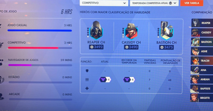 OVERWATCH 2: GRANDMASTER 4 DPS (SEASON 1) ACESSO TOTAL