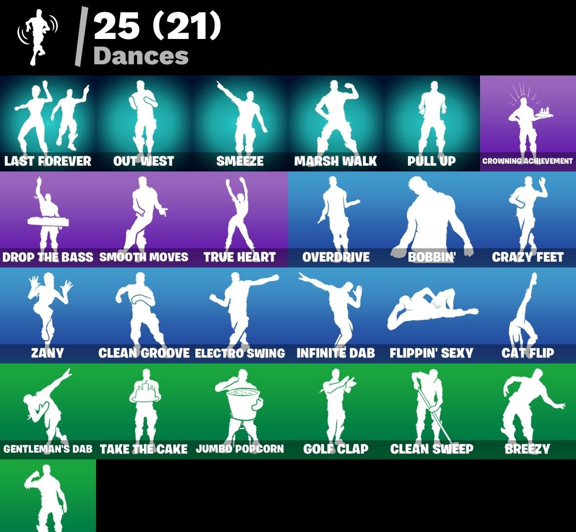 Conta Fortnite 21 SKINS/End Zone/ Harley Quinna/Oblivion/Power Chord (Xbox e PC)