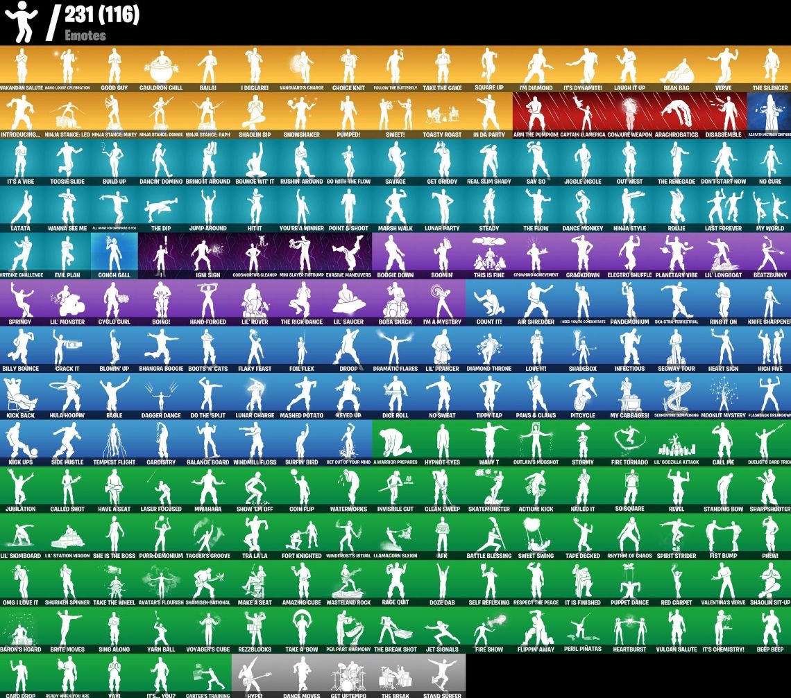 CONTA FORTNITE FULL ACESS 250 SKINS MACHADO LEVIATÃ