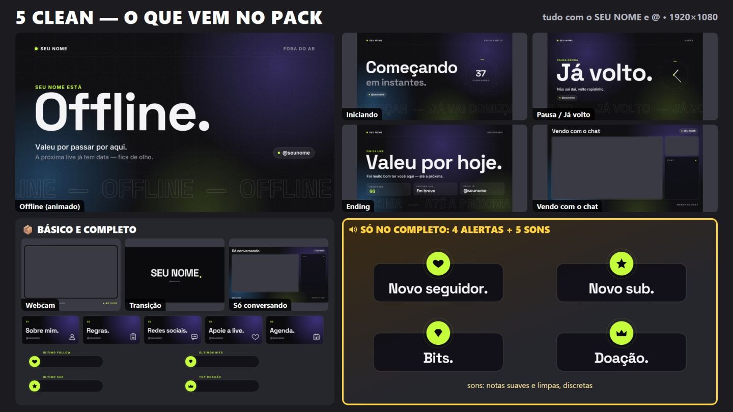 Overlay Twitch e Kick Animado com Seu Nome ou Tema Exclusivo | Alertas + Sons