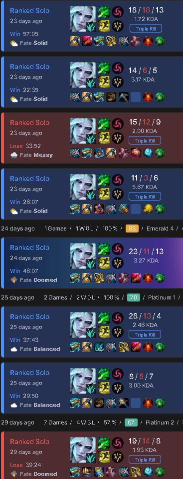 LEAGUE OF LEGENDS LVL 104 | DIAMANTE 4
