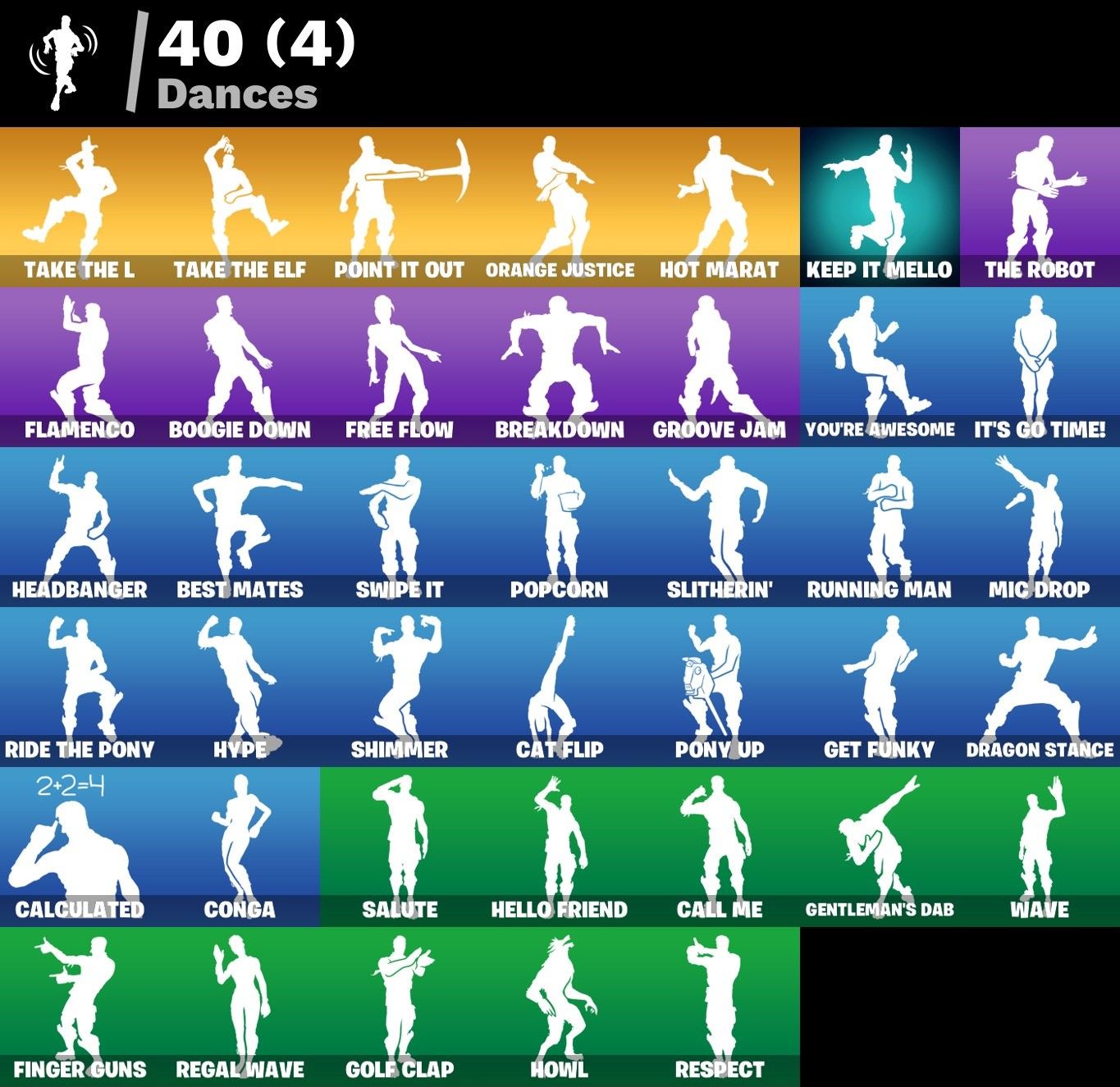 CONTA FORTNITE 52 SKINS CEIFADOR E SALVE O MUNDO FUNDADOR RAIO 120
