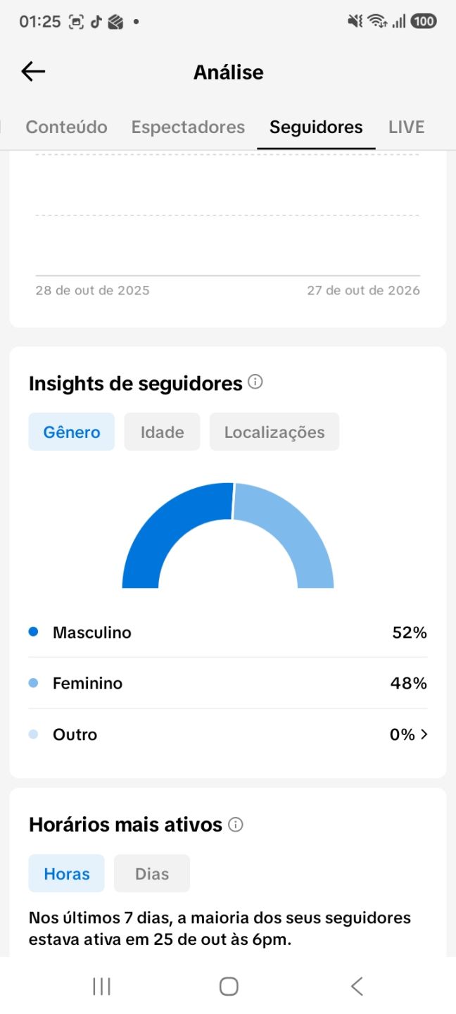 TIK TOK MONETIZADO COM LIVE PC PRONTO PARA USO + GARANTIA+QUALIDADE+SUPORTE 24H