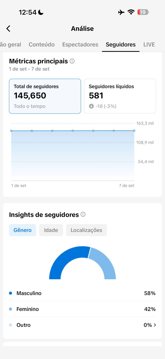 TIKTOK +145k SHOP ATIVADO!!!