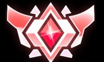 Conta Com Tag De GC Season 22 Rocket League + Itens
