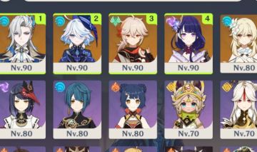 GENSHIN IMPACT AR56 // RAIDEN C6+BISS //NEUV C1+BISS // FURINA+BISS E +