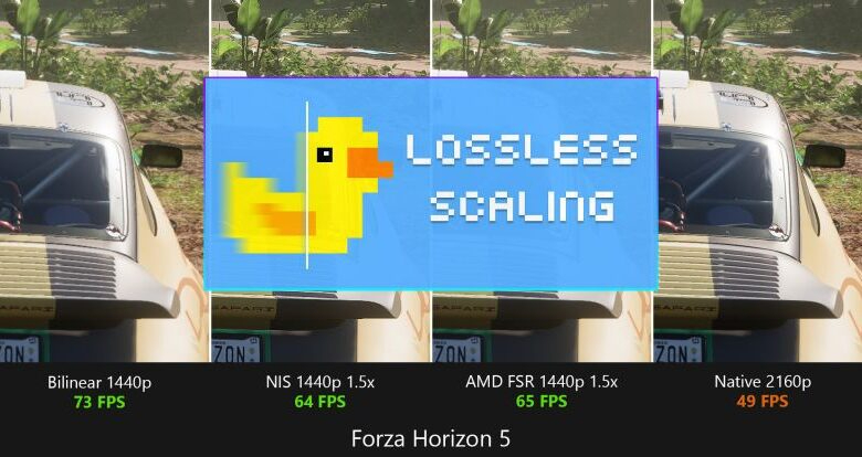 (15% OFF) LOSSLESS SCALING + BRINDE