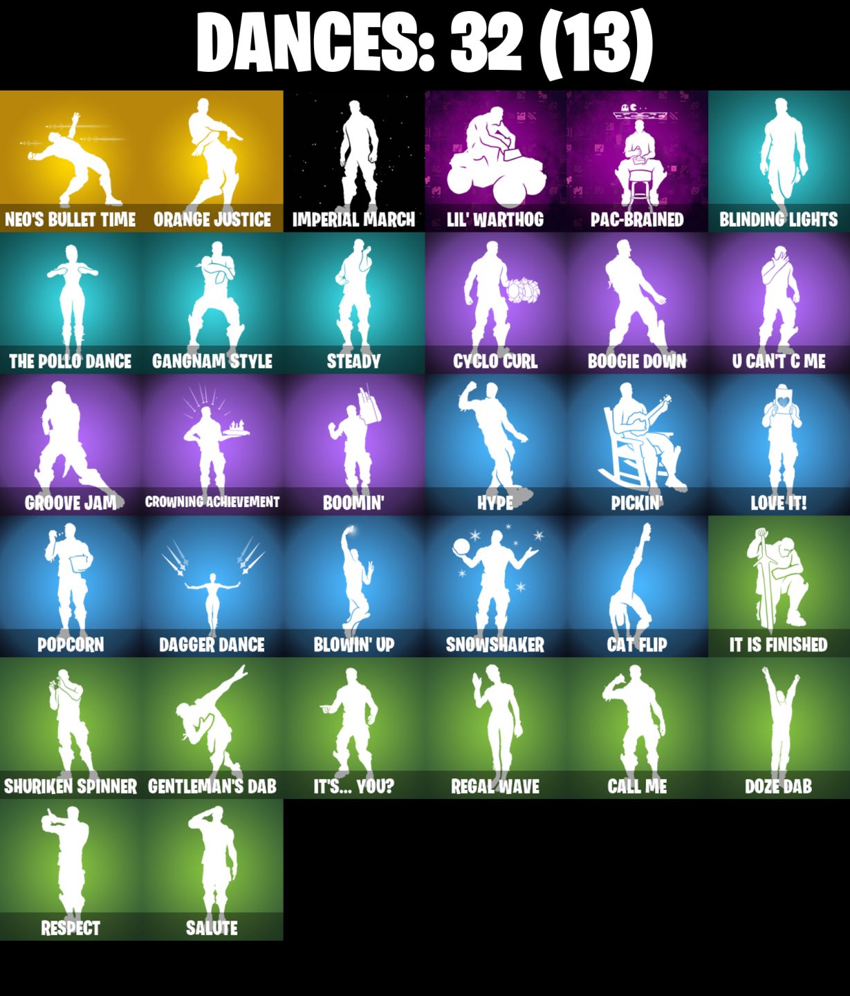 Conta Fortnite OG com ômega | Carboneto | Lynx ! Psn pack e 32 skins.