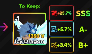 SSS STATS EM TRASH UNITS