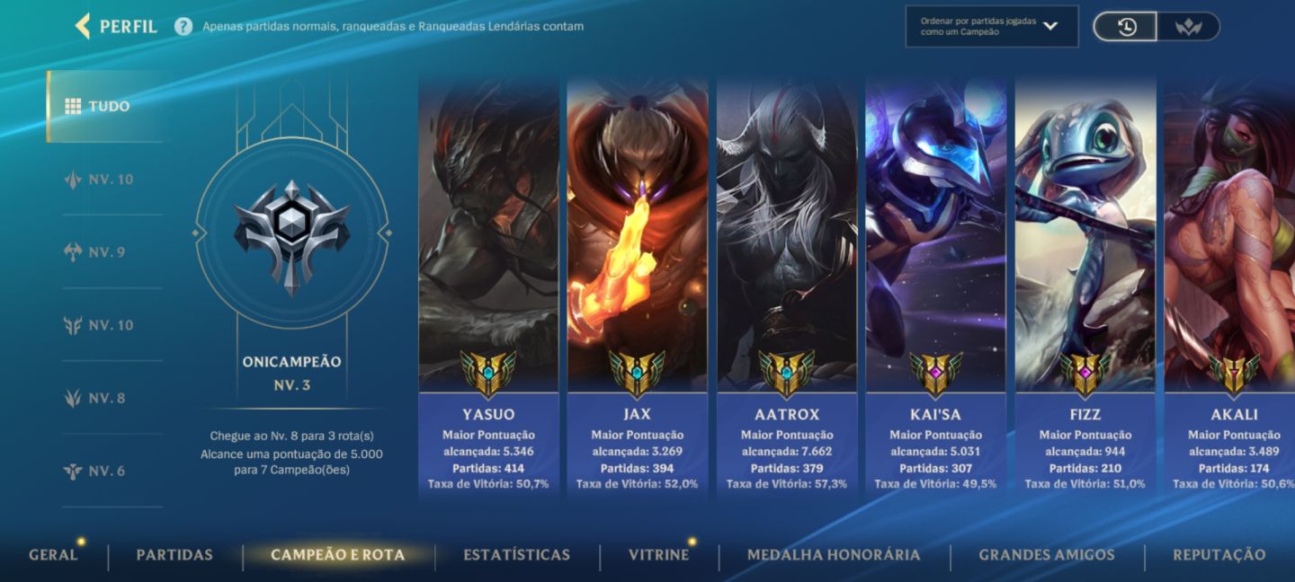 CONTA WILD RIFT 5 ANOS