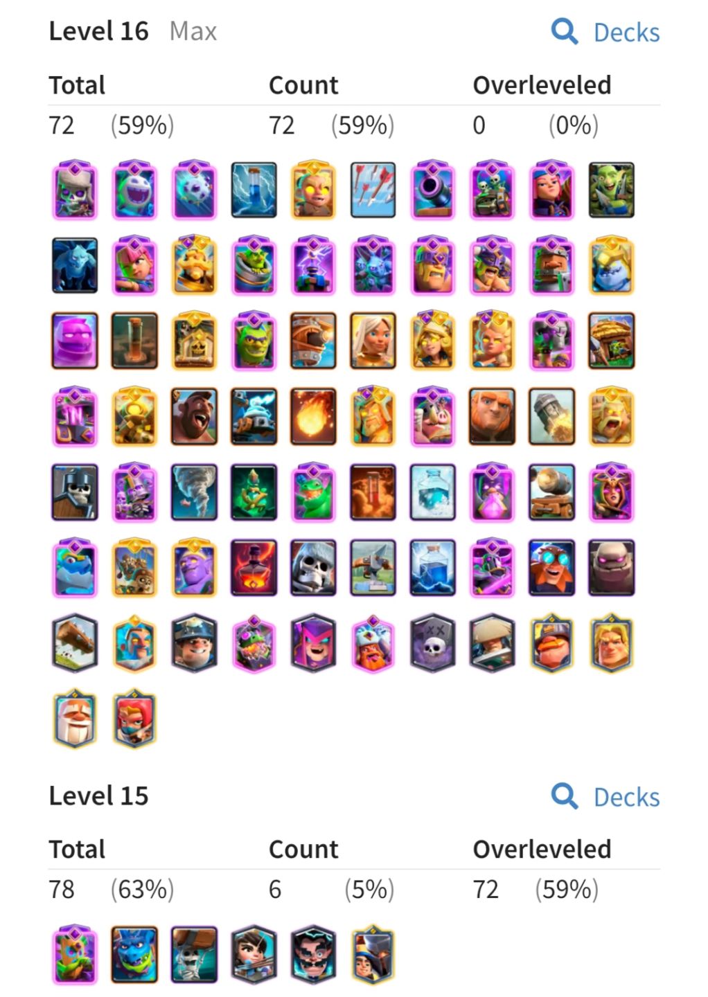 Conta Clash royale muito boa com primeiro passe e 10 anos de jogo e muitas lvl16