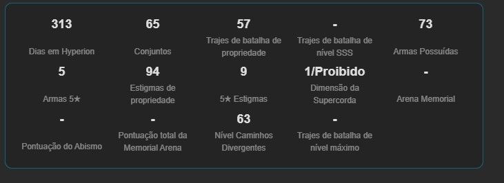 Conta Desapego Hoyoverse