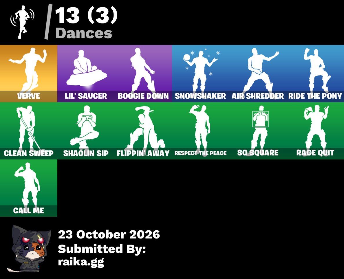 Conta salve mundo 2017 vbucks infinito