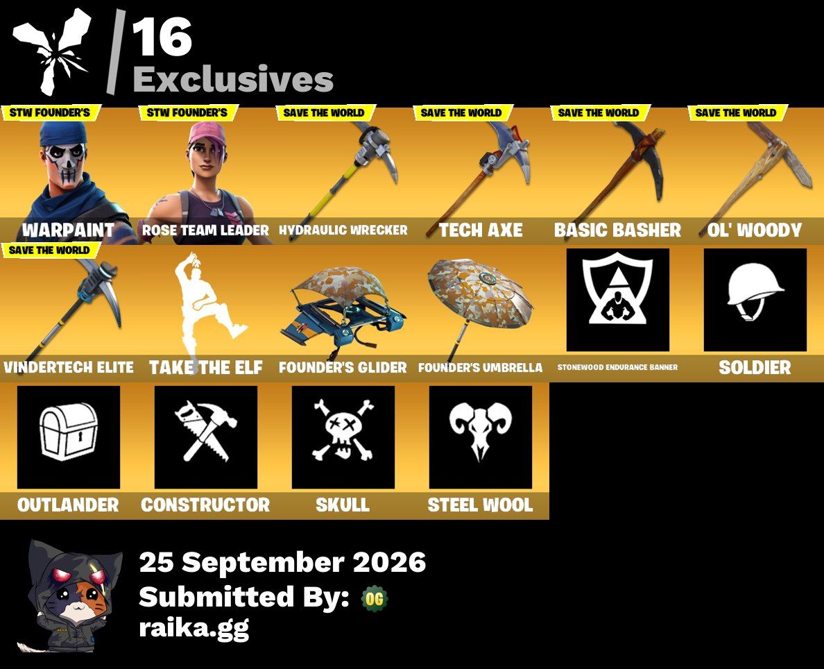 Conta Fortnite (Salve o Mundo Fundador)37 Skins (Troca de E-mail Disponivel)