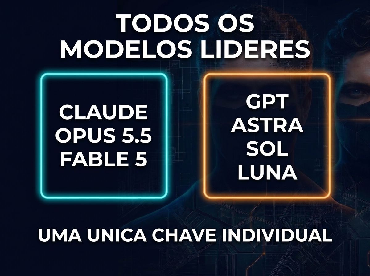CHAVE DE API CLAUDE / GPT 100M TOKENS SEM MENSALIDADE