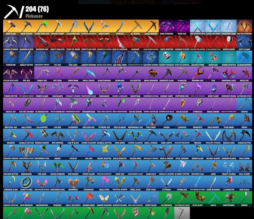 CONTA FORTNITE 400 SKINS COM WILDCAT,WONDER,IKONIK,GLOW E MINTY