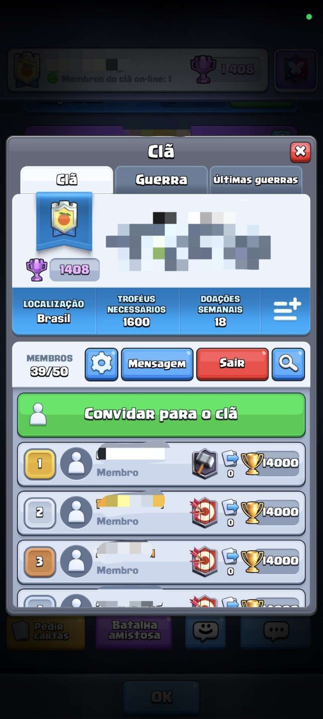 Clã top conhecido com anos na ativa