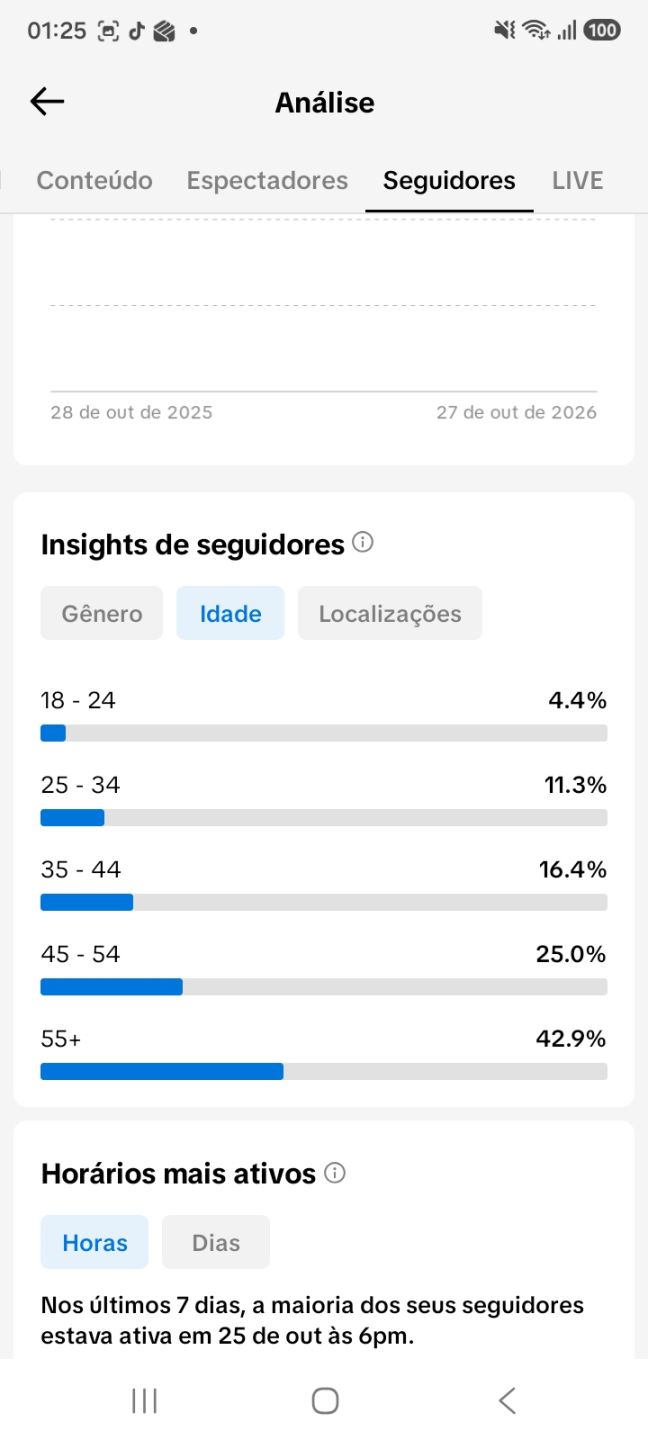 TIK TOK JÁ MONETIZADO E PRONTO PARA USO COM LIVE PC ATIVO +GARANTIA+QUALIDADE