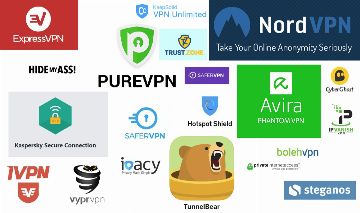 AS MELHORES VPNS - PRIVADO/COMPARTILHADO - (30 DIAS DE GARANTIA)