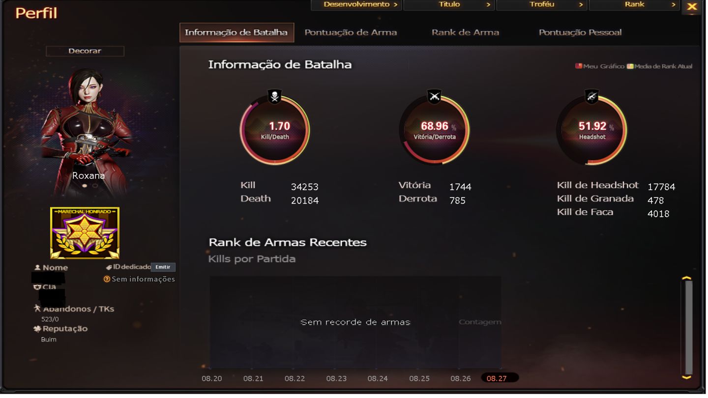 Mareshal Honrado lvl 214 + 135 vips + Email On! Unico Dono
