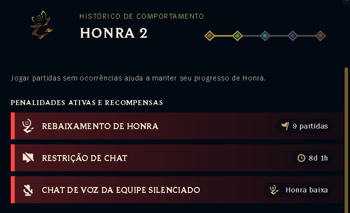 Conta mestre lol 14 lp
