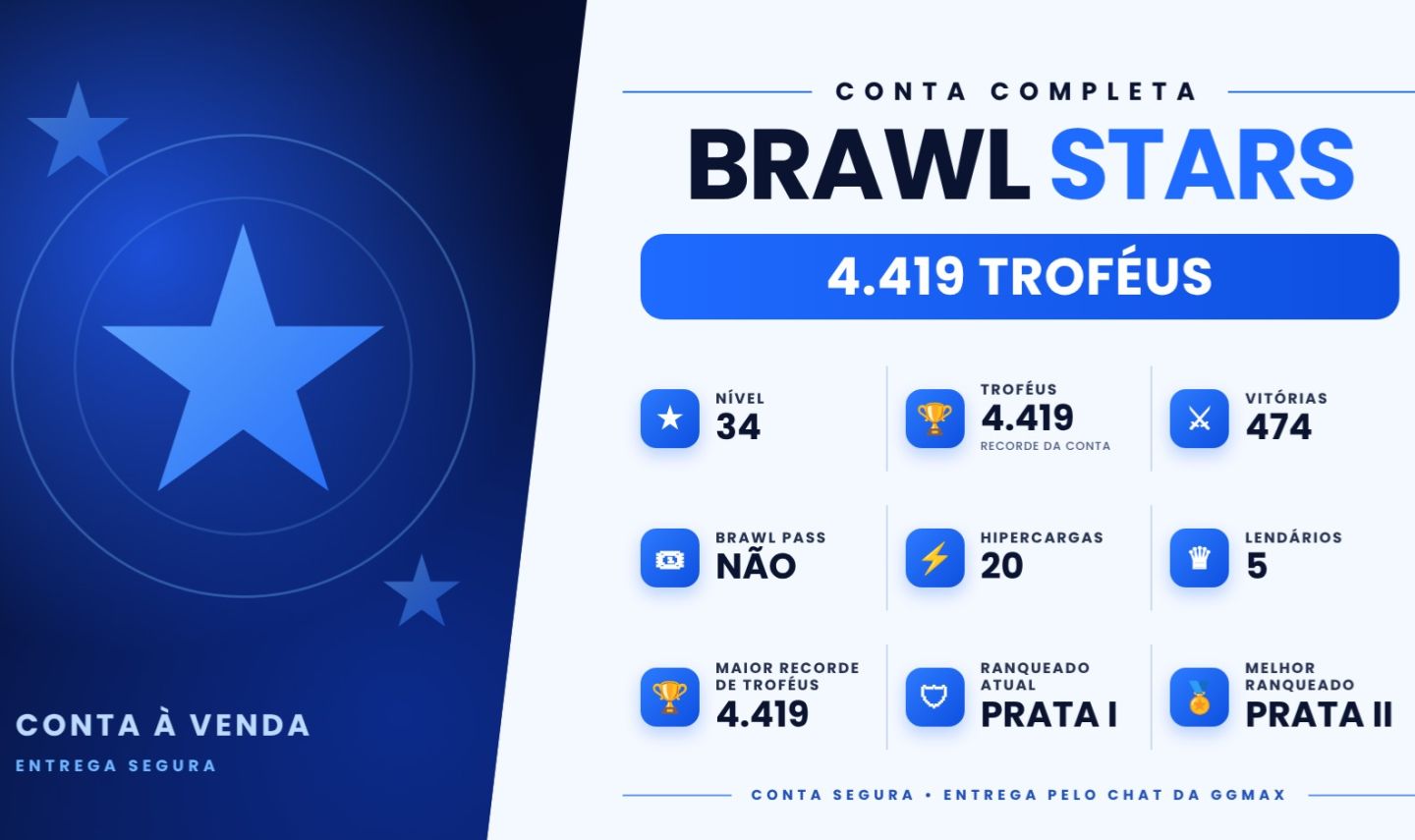 Brawl Stars 4.4K | 66 Brawlers | 5 Lendários | 20 Hipercargas | Máx. Prata II