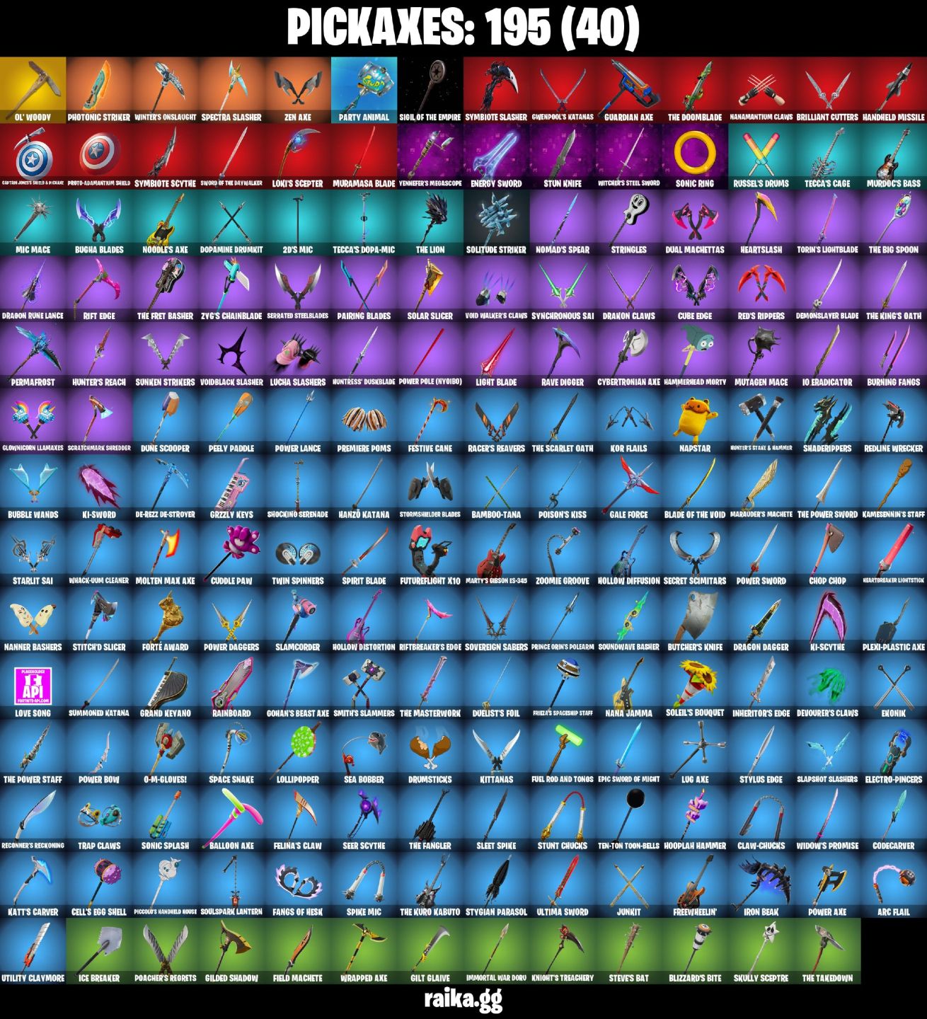 189 Skins - Carbide, Drift, Ragnarok, Darth Vader, Emma Frost, 3950 vbucks
