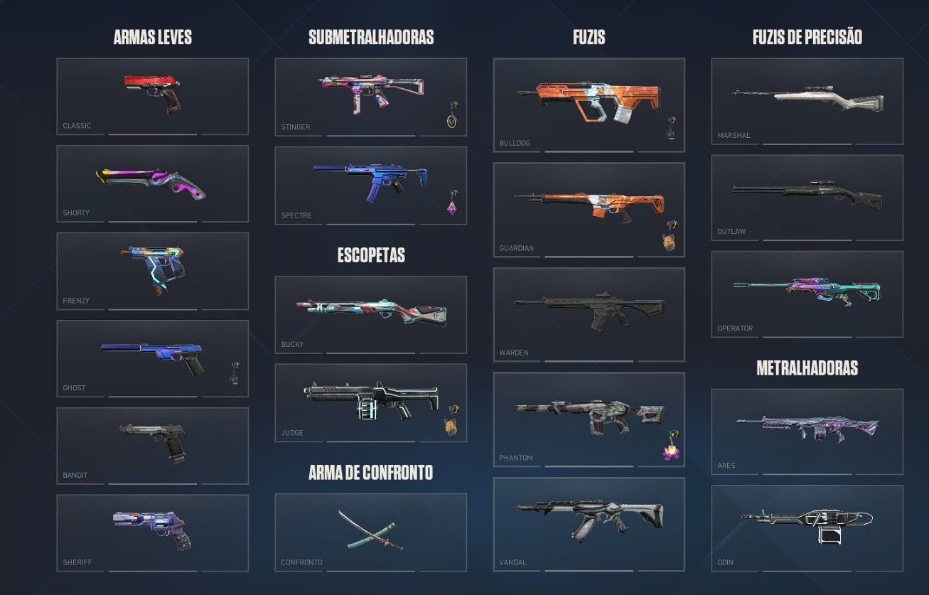 CONTAS LEAGUE OF LEGENDS (2013) 393 SKINS / Valorant (beta) 72 skins