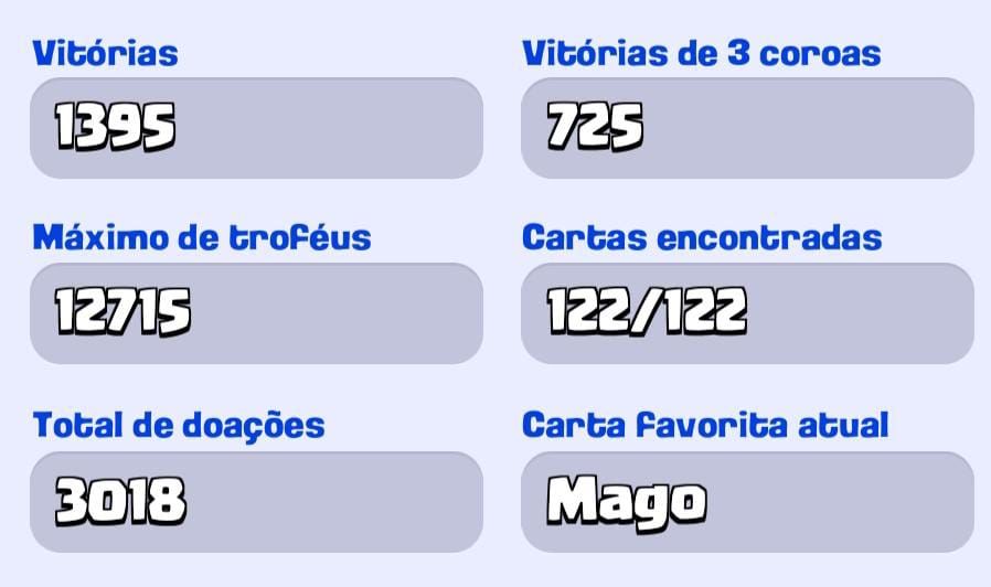 CONTA CLASH ROYALE 12500 TROFÉUS