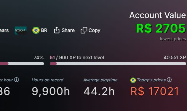 Conta Steam 11 Anos, 291 Jogos, Level 85