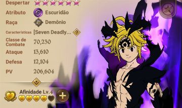 The seven Deadly sins