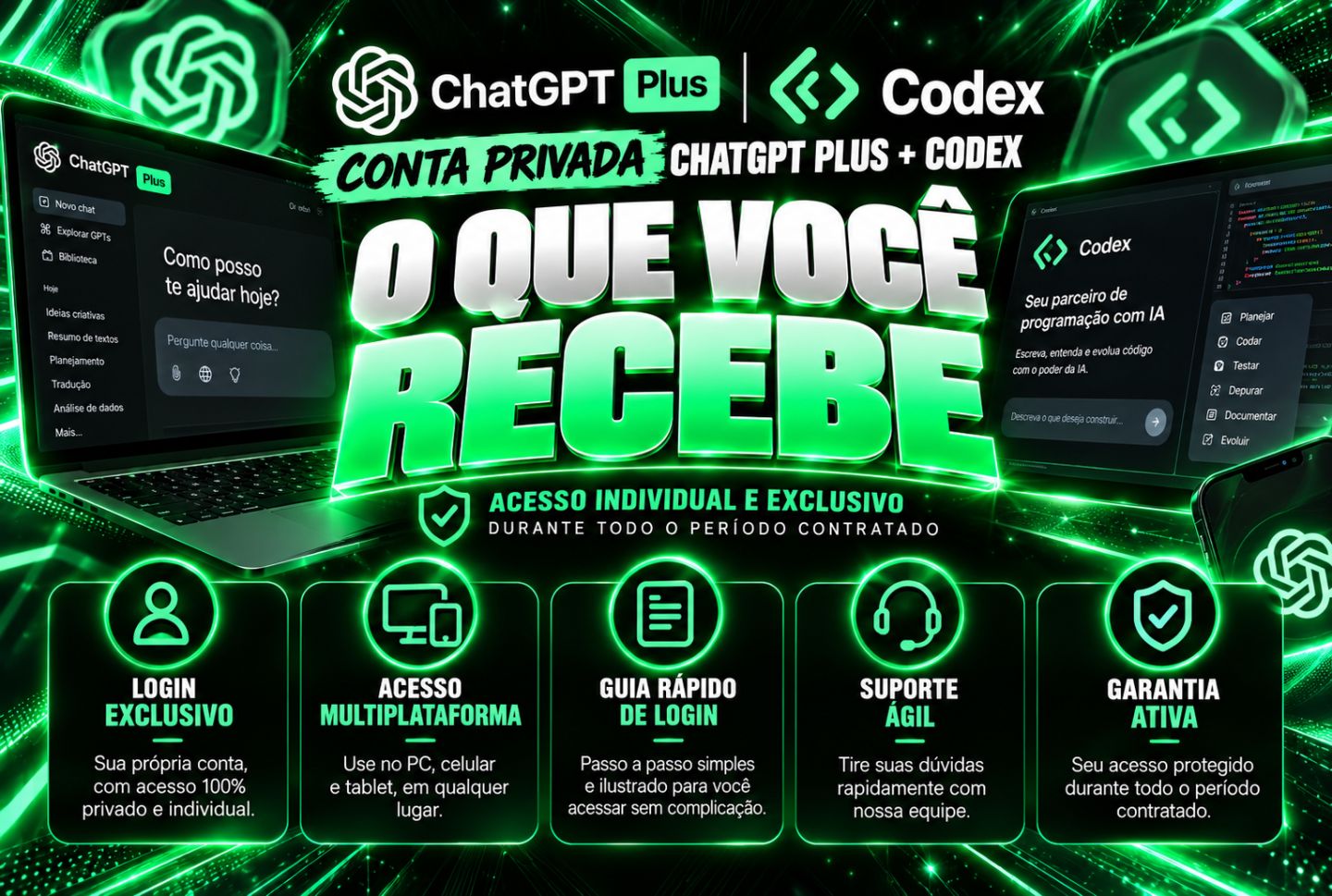 CHAT GPT PLUS PRIVADO + CODEX 1 MÊS Acesso privado (só você terá acesso)
