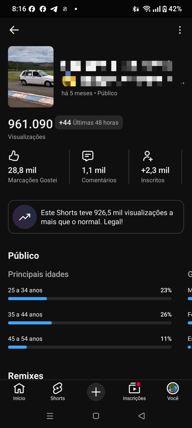 CANAL YOUTUBE (FAMOSO MUNDIAL )