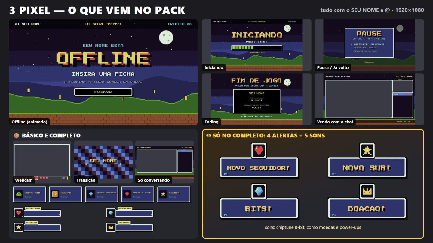 Overlay Twitch e Kick Animado com Seu Nome ou Tema Exclusivo | Alertas + Sons