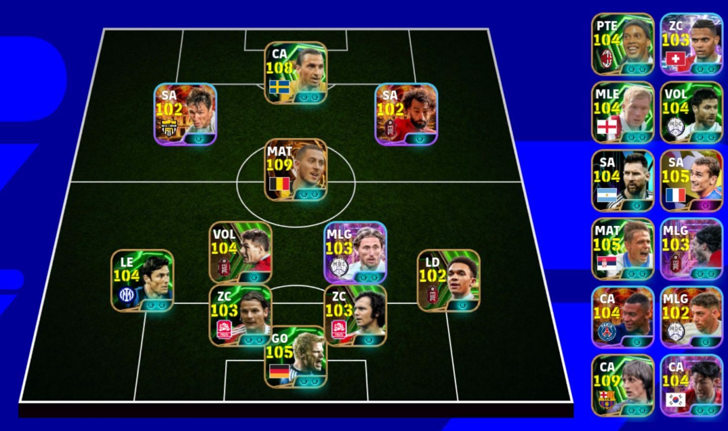CONTA RELIQUIA 3250++ HAZARD/ IBRA/ CRUYYF/ RARIDADES E+++