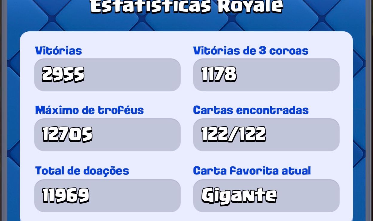 CONTA CLASH ROYALE 12k troféus