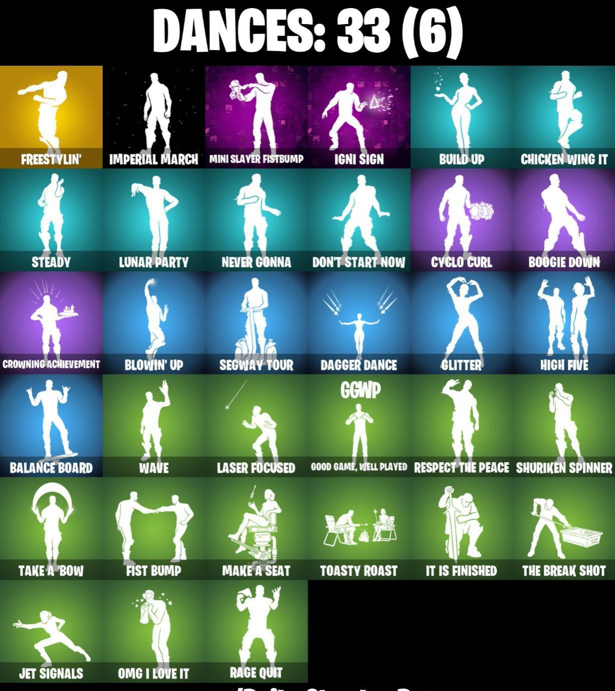 CONTA FORTNITE com SEASON 2, TWITCH PRIME 1 & 2, PSYCHO BANDIT e 41 SKINS!