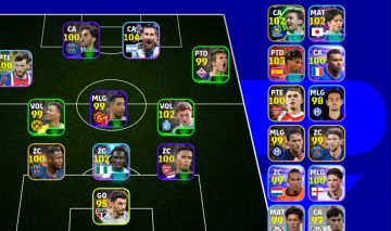 Conta 3114 de força+ jose Mourinho técnico time bom pra iniciar