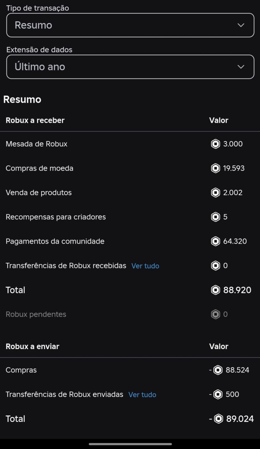 Conta de roblox com mais de 80k de robux gasto com coroa 8 bits e korblox