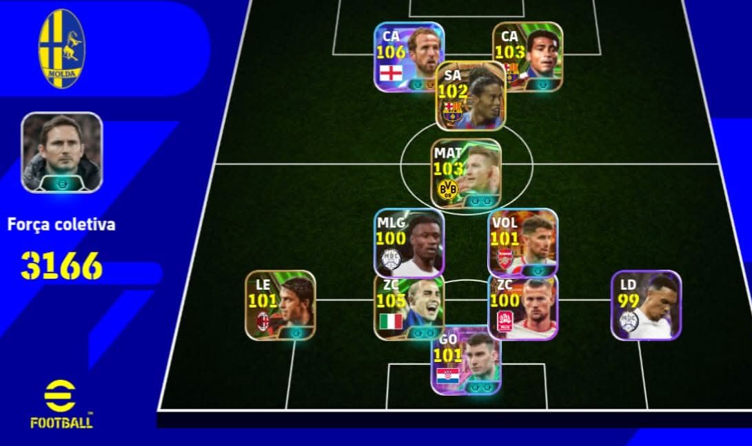 CONTA EFOOTBALL MOBILE RARA FORÇA 3166