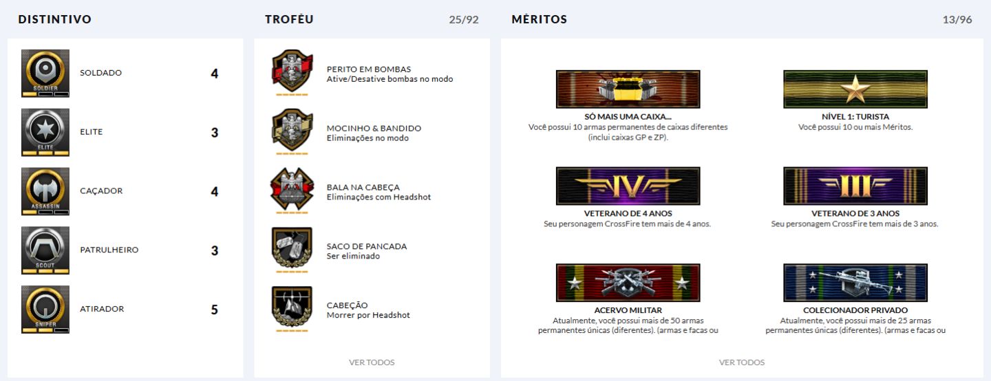 CONTA TENENTE-CORONEL (4 niveis) COM 6 VIPS PERMANENTES E MUITAS ARMAS MN.