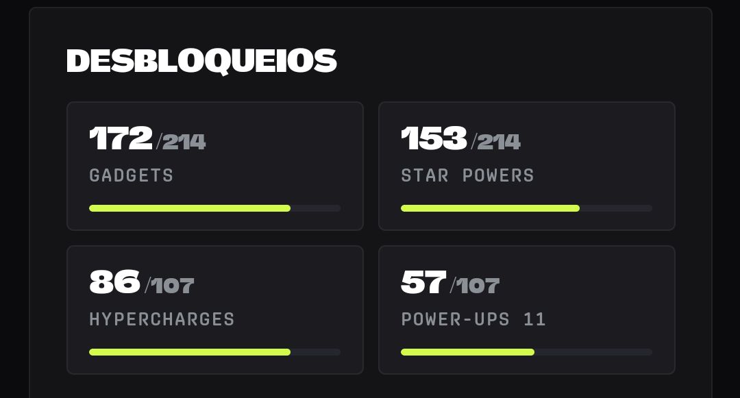 CONTA DE BRAWL STARS 2018 SUPER RARA