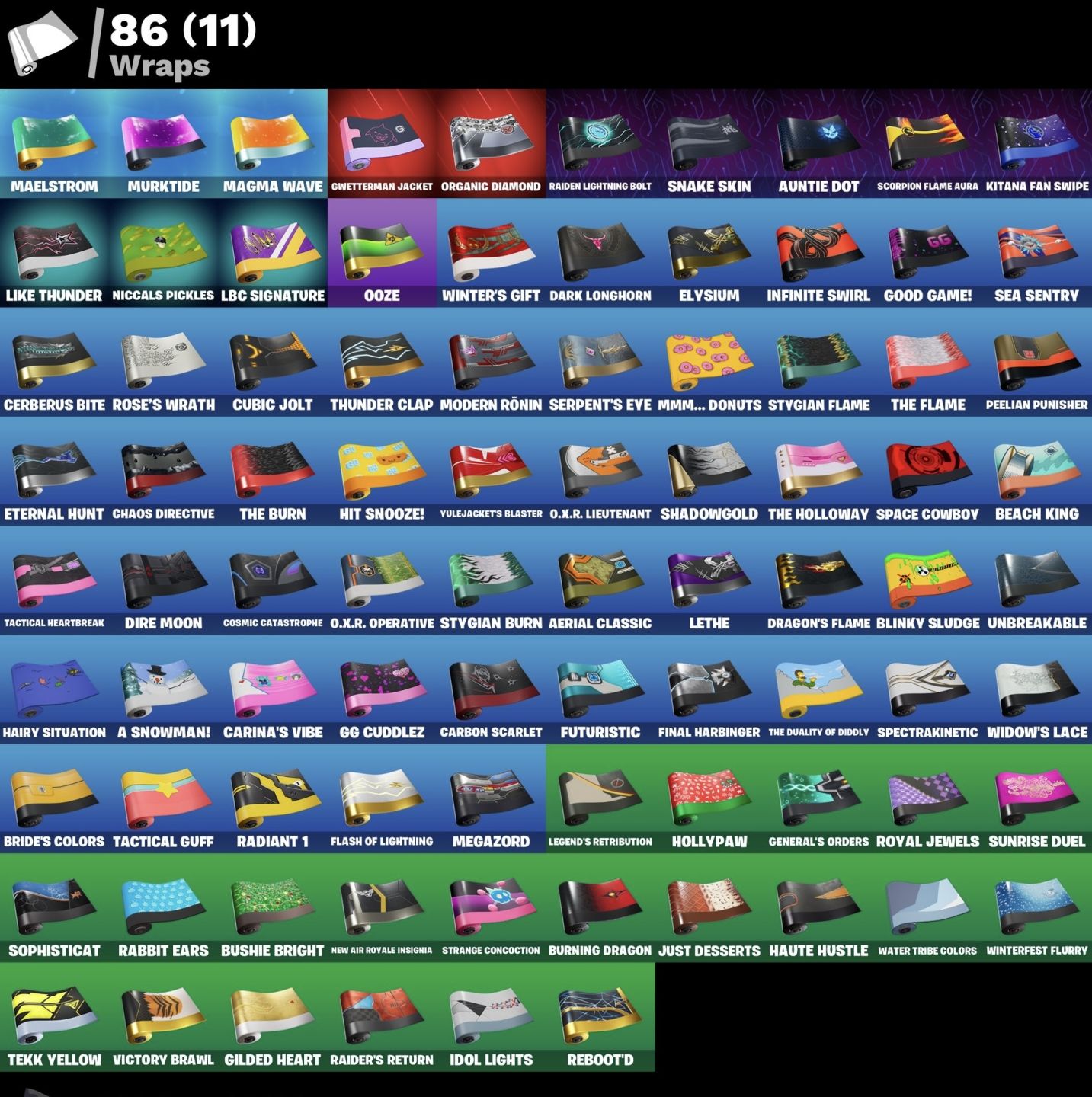 Conta Fortnite 100 skin, com skin bandido psicopata etc,