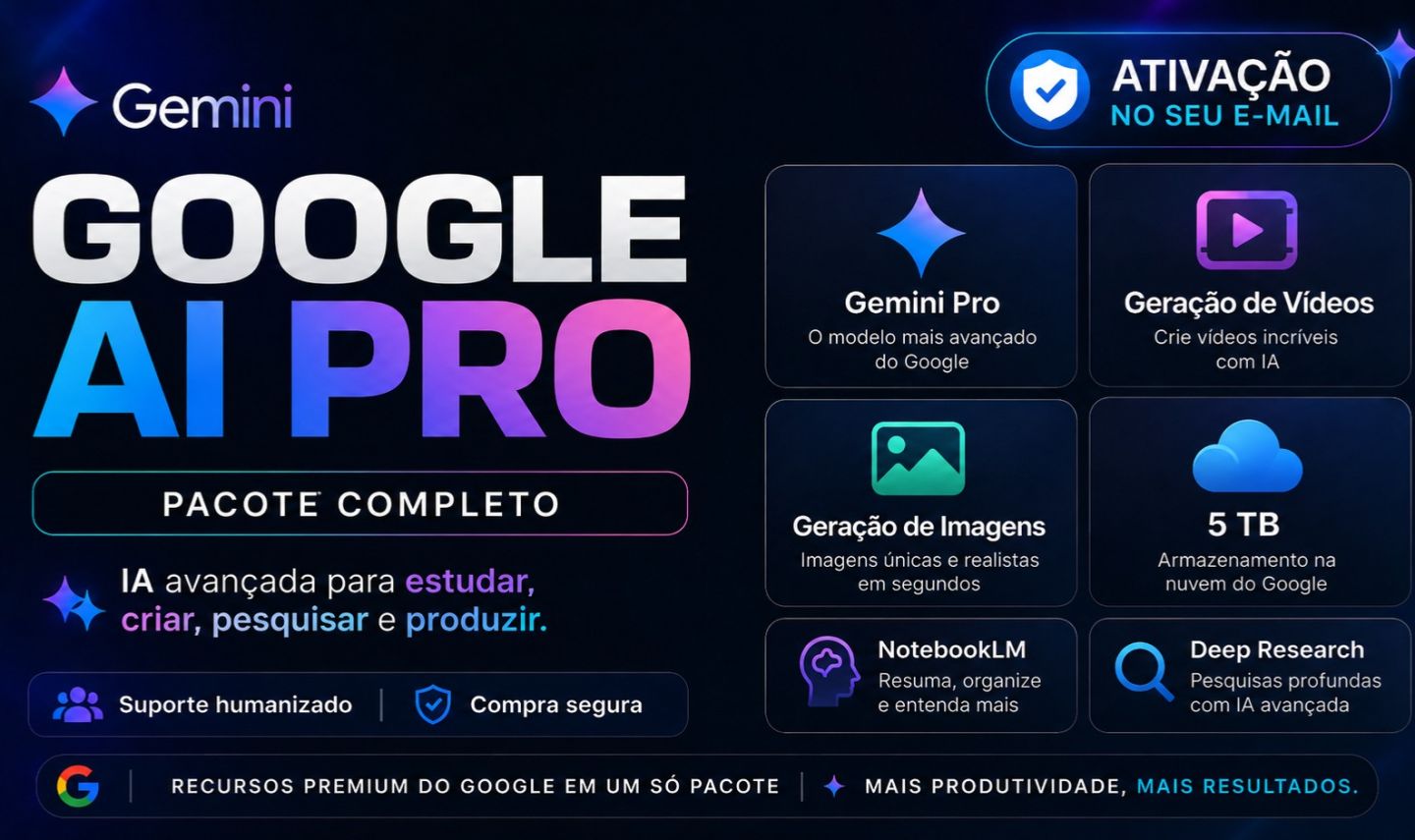 Google AI Pro | Gemini 3.1 Pro + Flow + 5TB