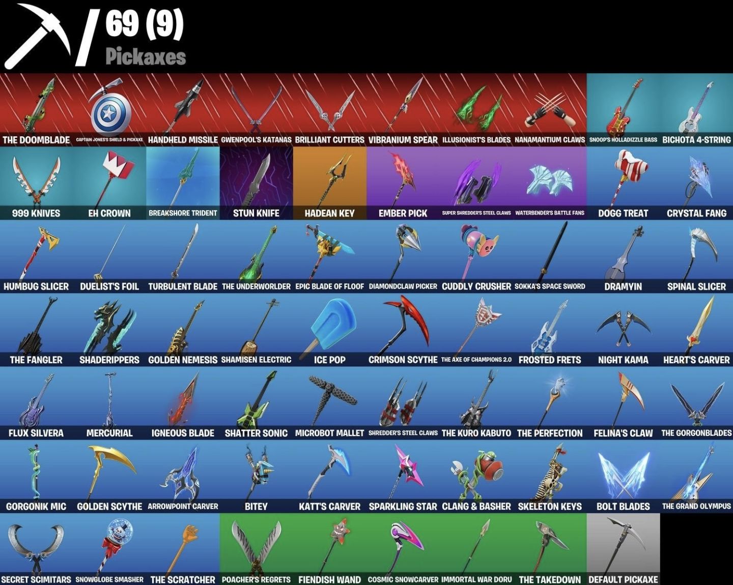 CONTA DE FORTNITE COM 48 SKINS+SKINS DA FNCS+ZEUS+PASSE MARVEL