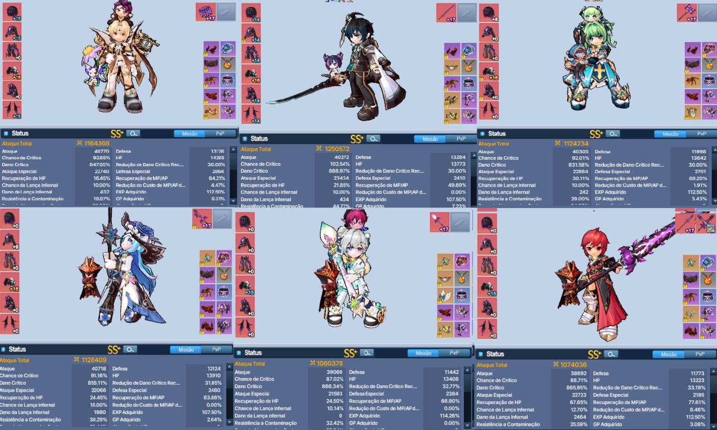 CONTA GRAND CHASE CLASSIC ENDGAME 20 CHAR 1M ++