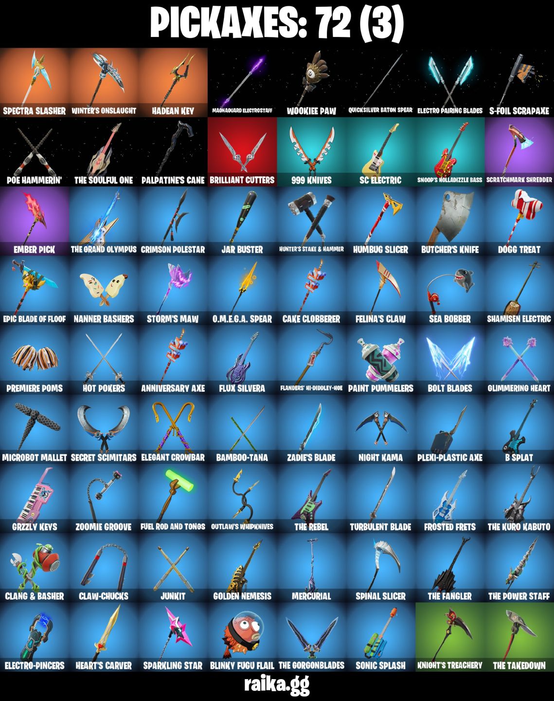 CONTA FORTNITE COM 19 SKINS OMEGAROK/FELINA/LIL SPLIT/FOX FIRE/UNSC SPARTAN